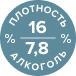 алкоголь и плотность